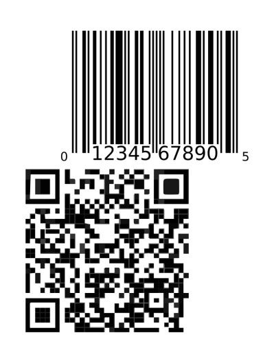 Barcode Artwork Files